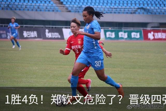1胜4负！郑钦文危险了？晋级四強难度大 又遇到了苦主 莱巴金娜太稳